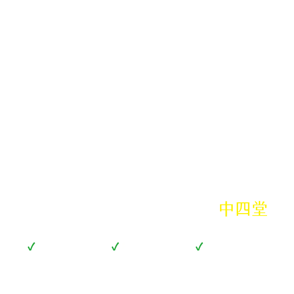 國寶級作家與他們的產地(中)