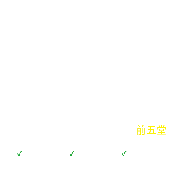 國寶級作家與他們的產地(上)