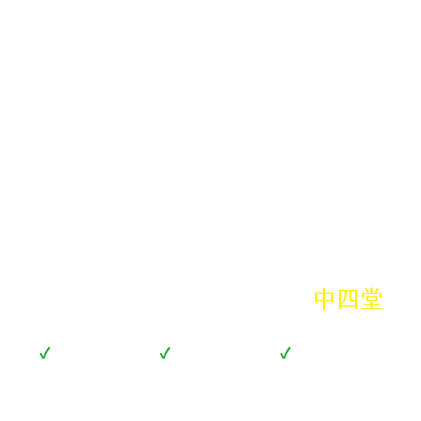 國寶級作家與他們的產地（中）