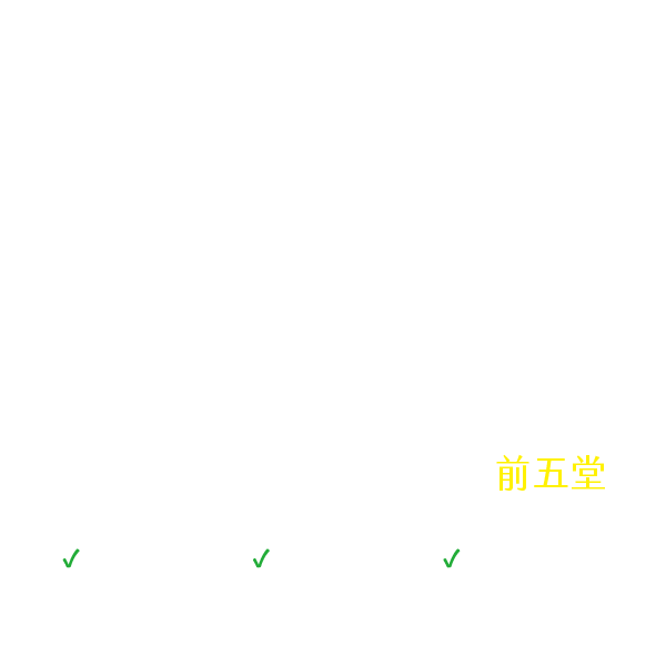 國寶級作家與他們的產地（上）