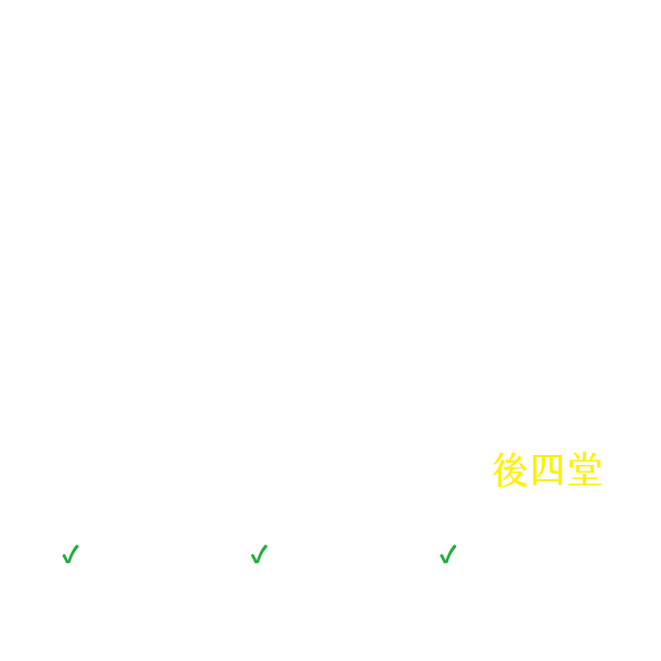 重讀中國文學史：當代眼光下的初唐到盛唐（下）
