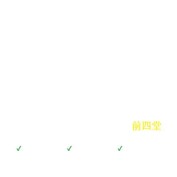 日本古典文學文化史(上)