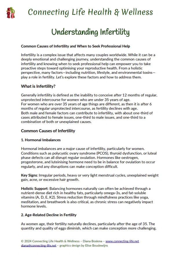 Understanding Infertility