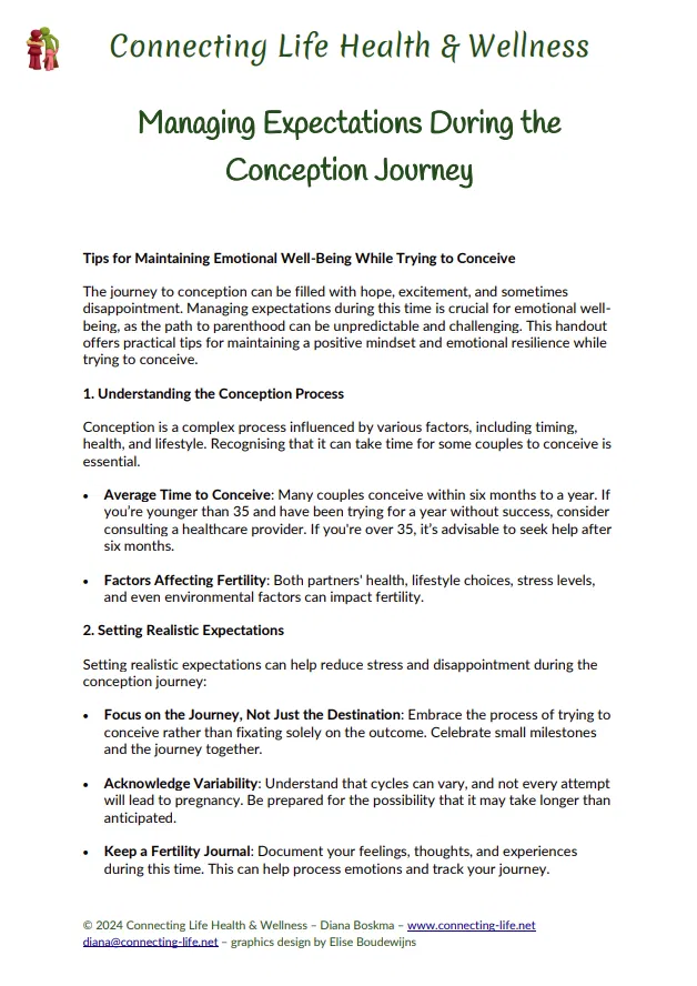 Managing Expectations During the Conception Journey
