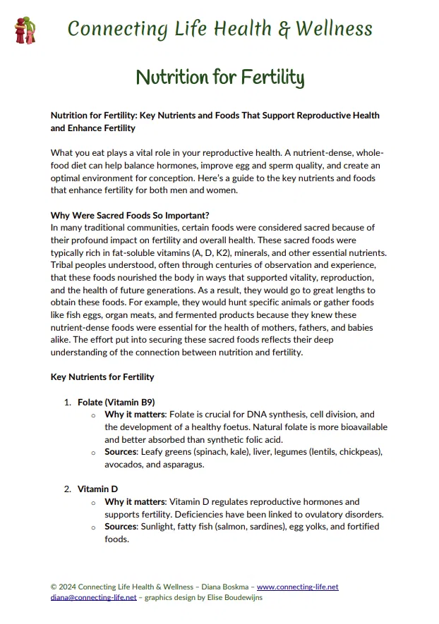 Nutrition for Fertility