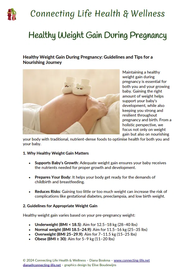 Healthy Weight Gain During Pregnancy