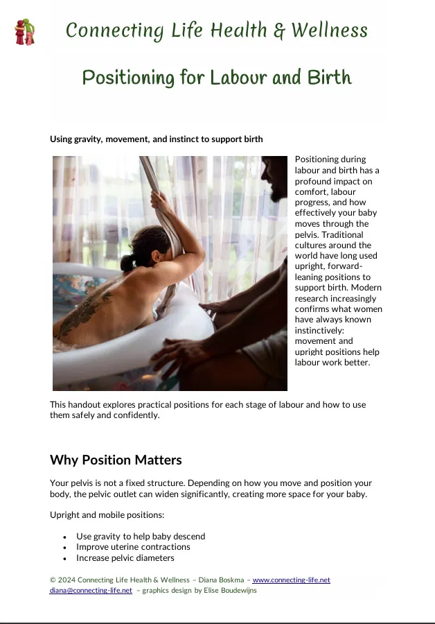 Positioning for Labour and Birth
