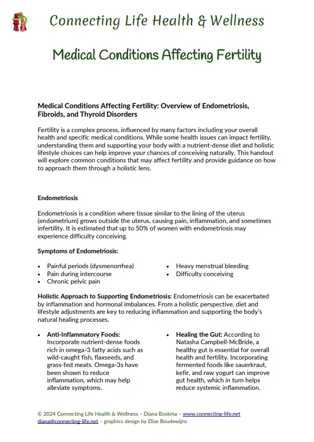 Medical Conditions Affecting Fertility