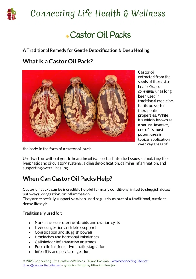 Castor Oil Packs