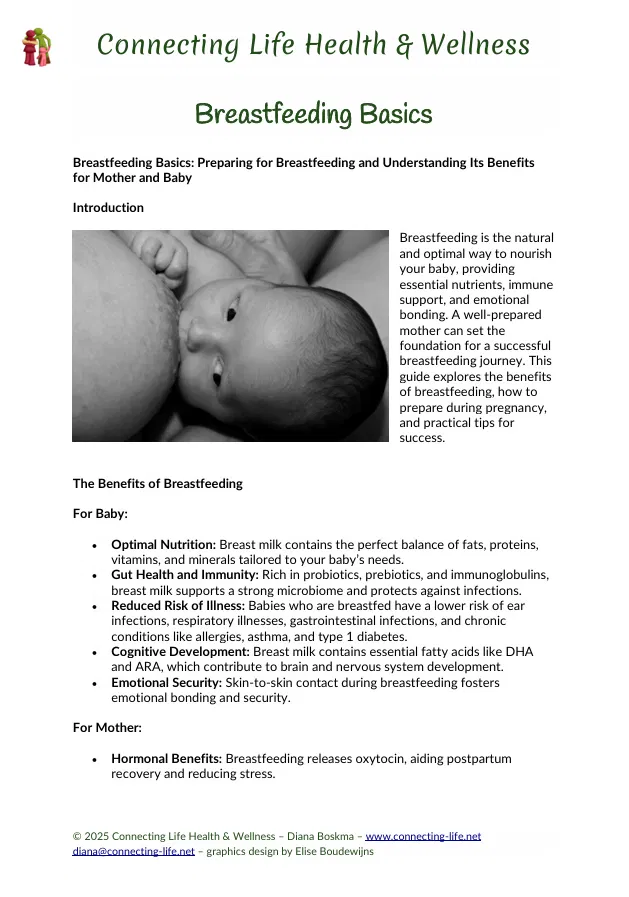 Breastfeeding Basics