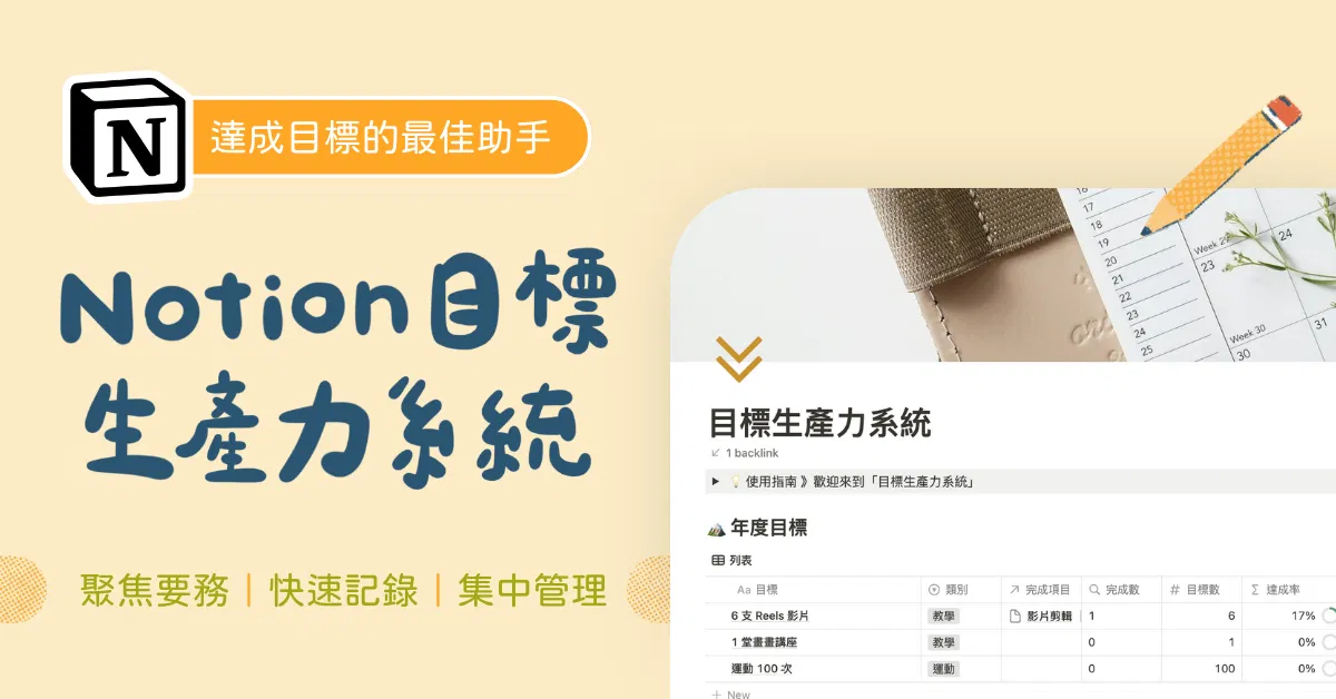 【Notion 模板】目標生產力系統