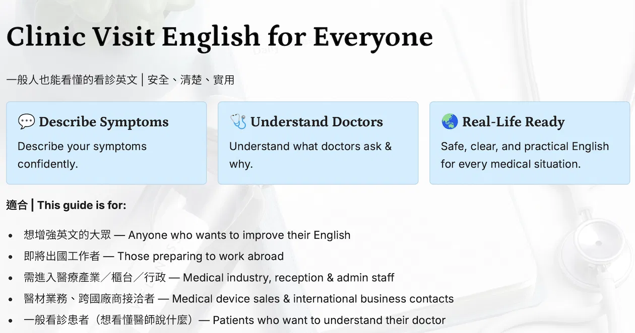 Clinic Visit English for Everyone｜一般看診英文