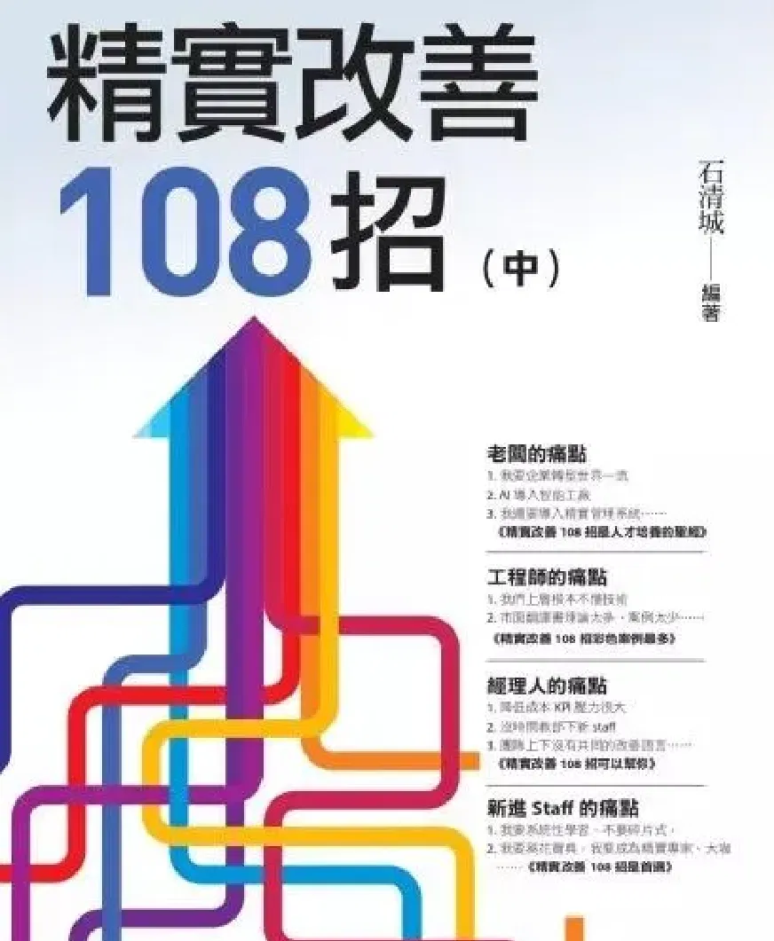 精實改善108招(中)
