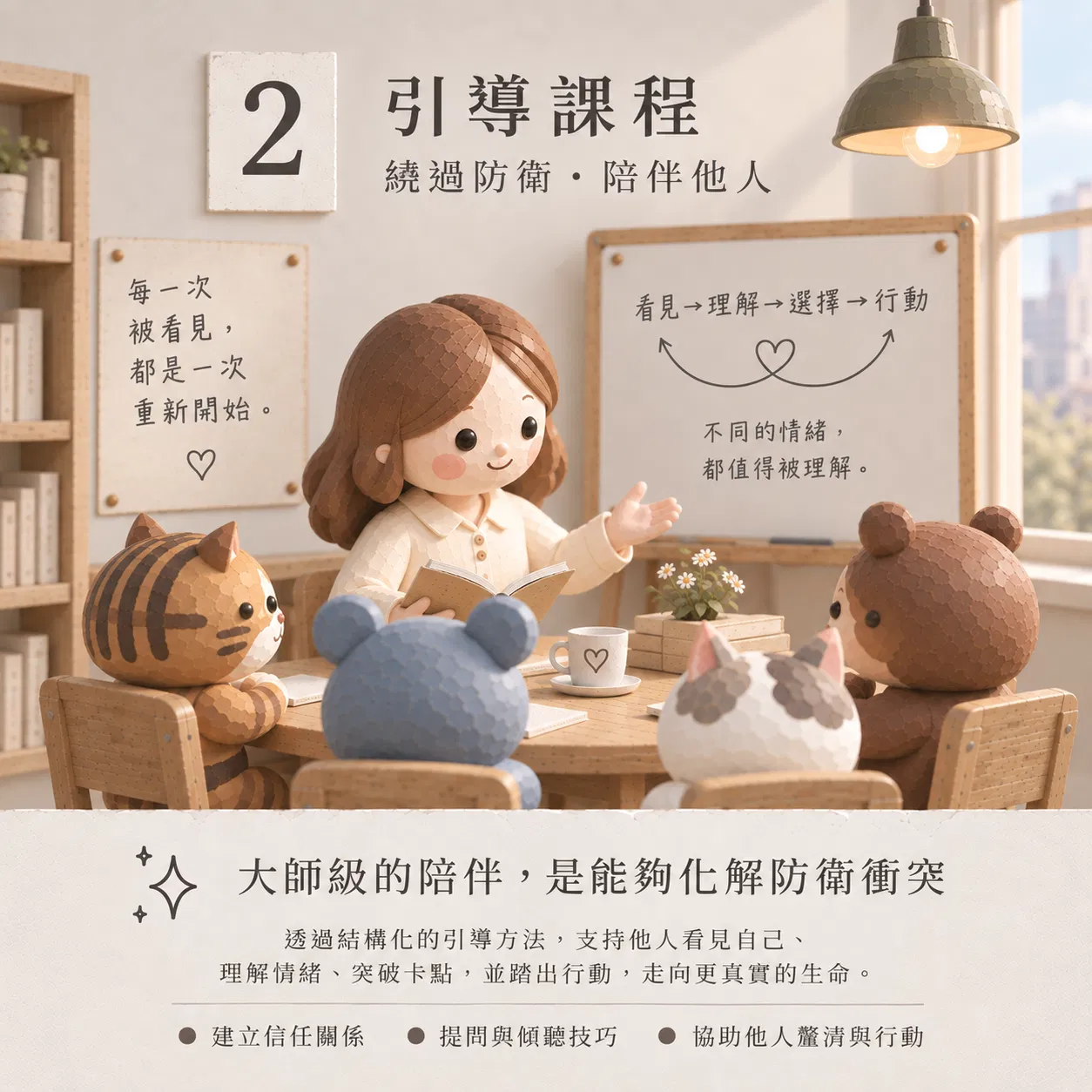 引導課｜大師引導