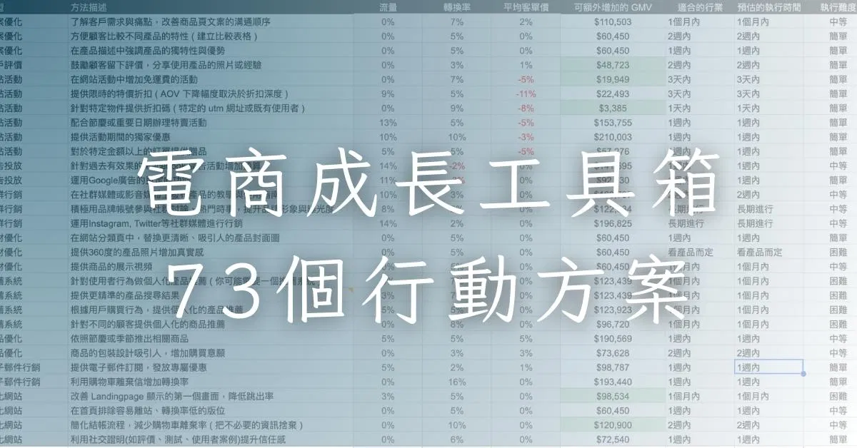 電商成長工具箱 - 73個可執行的行動方案.xlsx