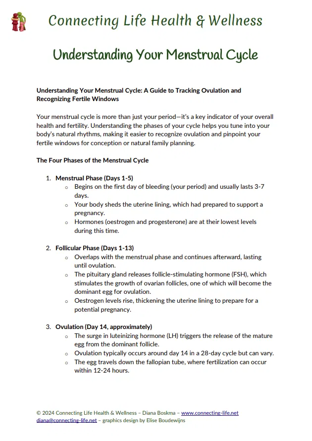 Understanding Your Menstrual Cycle