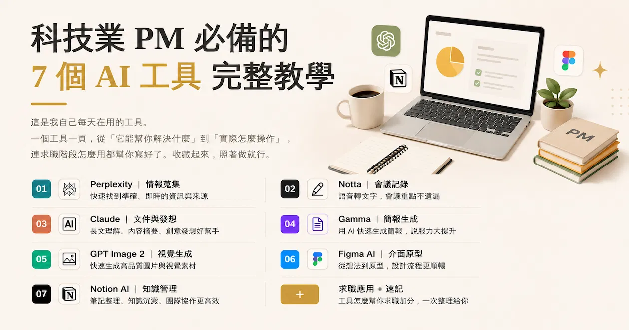 科技業 PM 必備的7個 AI工具完整教學