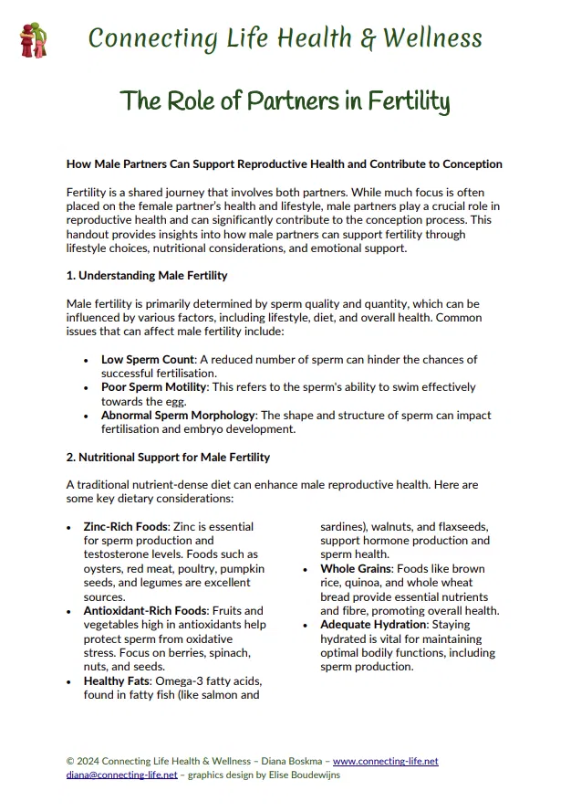 The Role of Partners in Fertility