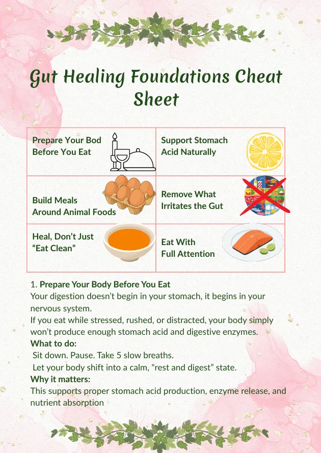 Gut Healing Cheat Sheet