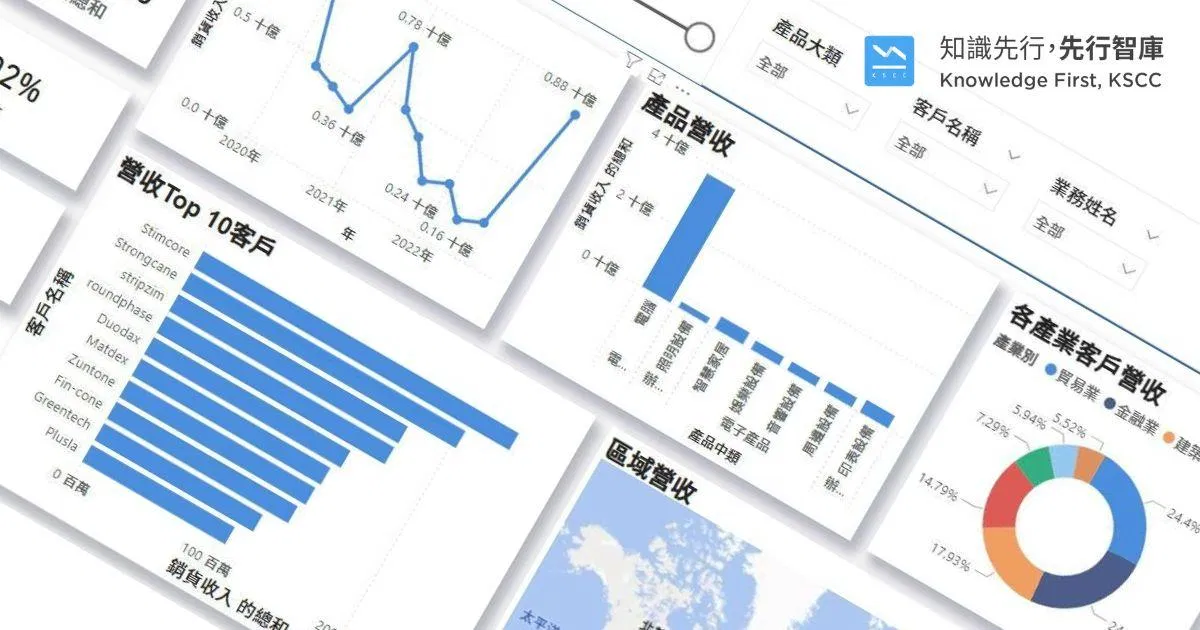 BI-業務-銷售數據戰情室