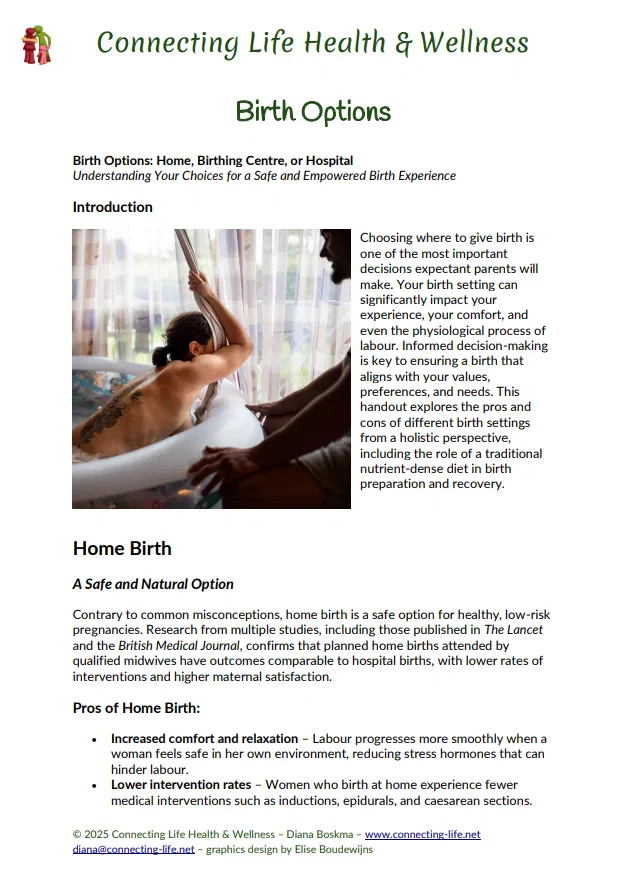 Birth Options