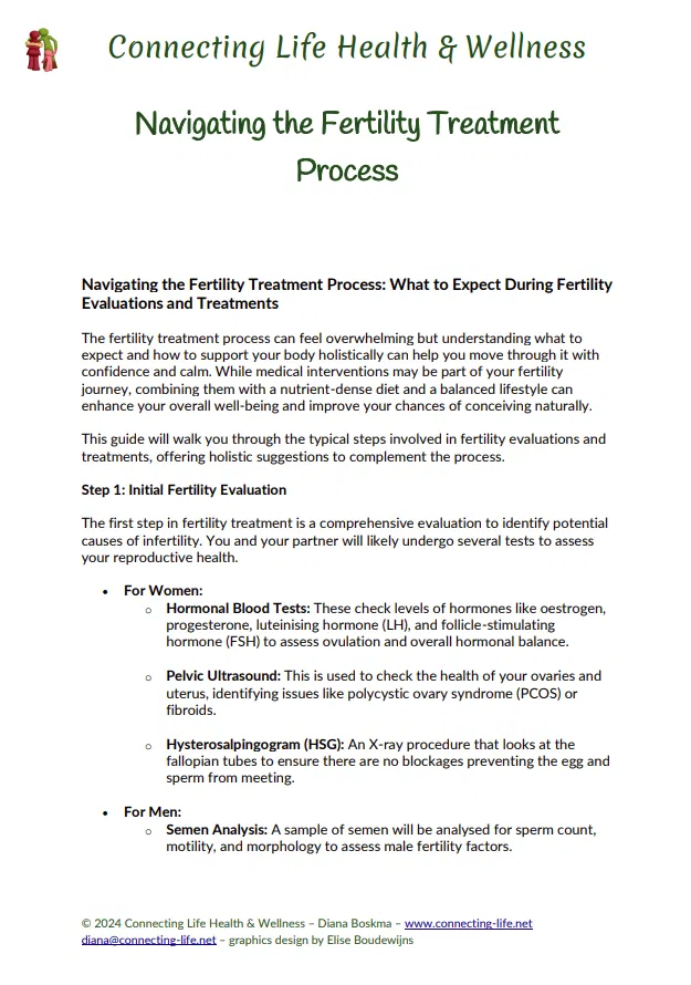 Navigating the Fertility Treatment Process
