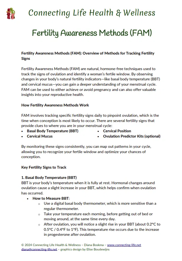 Fertility Awareness Methods (FAM)