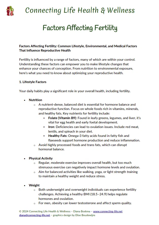 Factors Affecting Fertility
