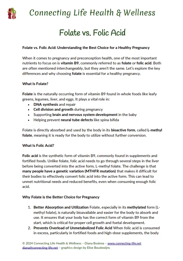 Folic Acid versus Folate