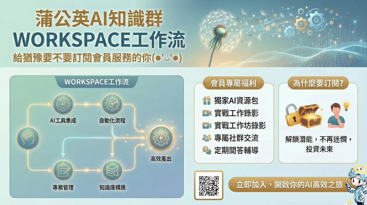 WORKSPACE工作流︱給猶豫要不要訂閱會員服務的你(●'◡'●)