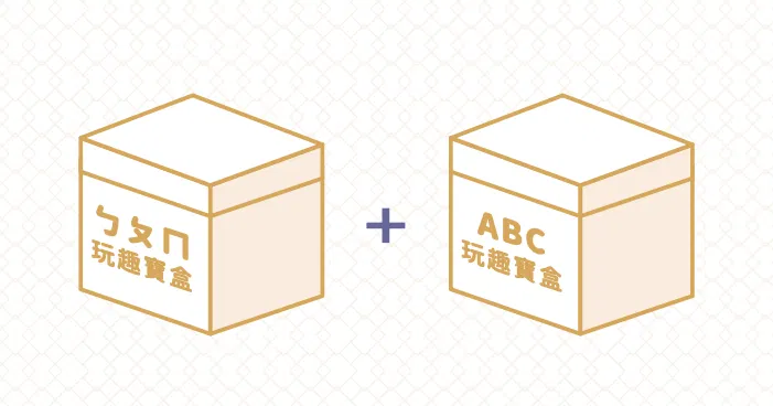 雙語言寶盒_集資後專屬加購方案