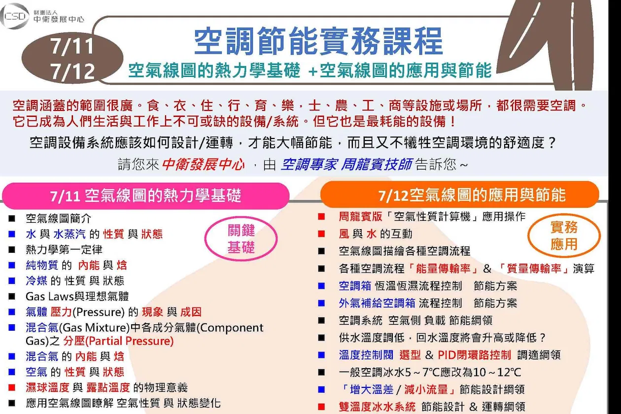 空調節能實務課程