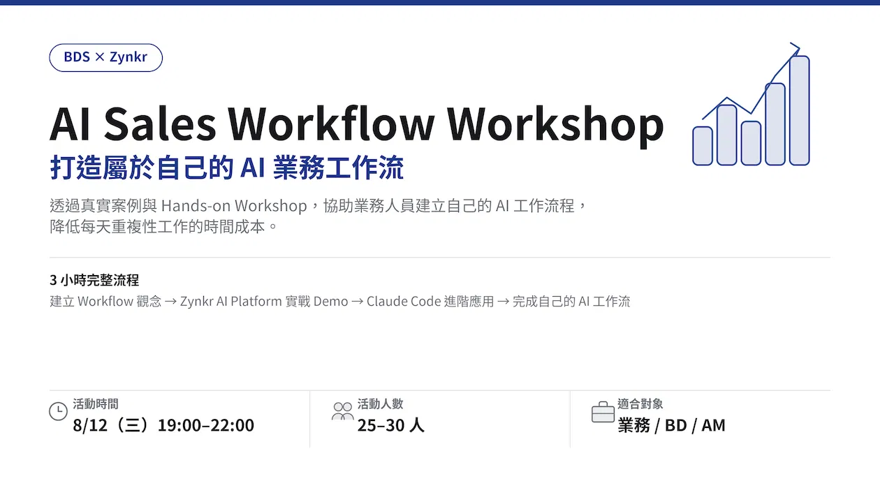 Zynkr X BDS Sales Ai workflow 工作坊
