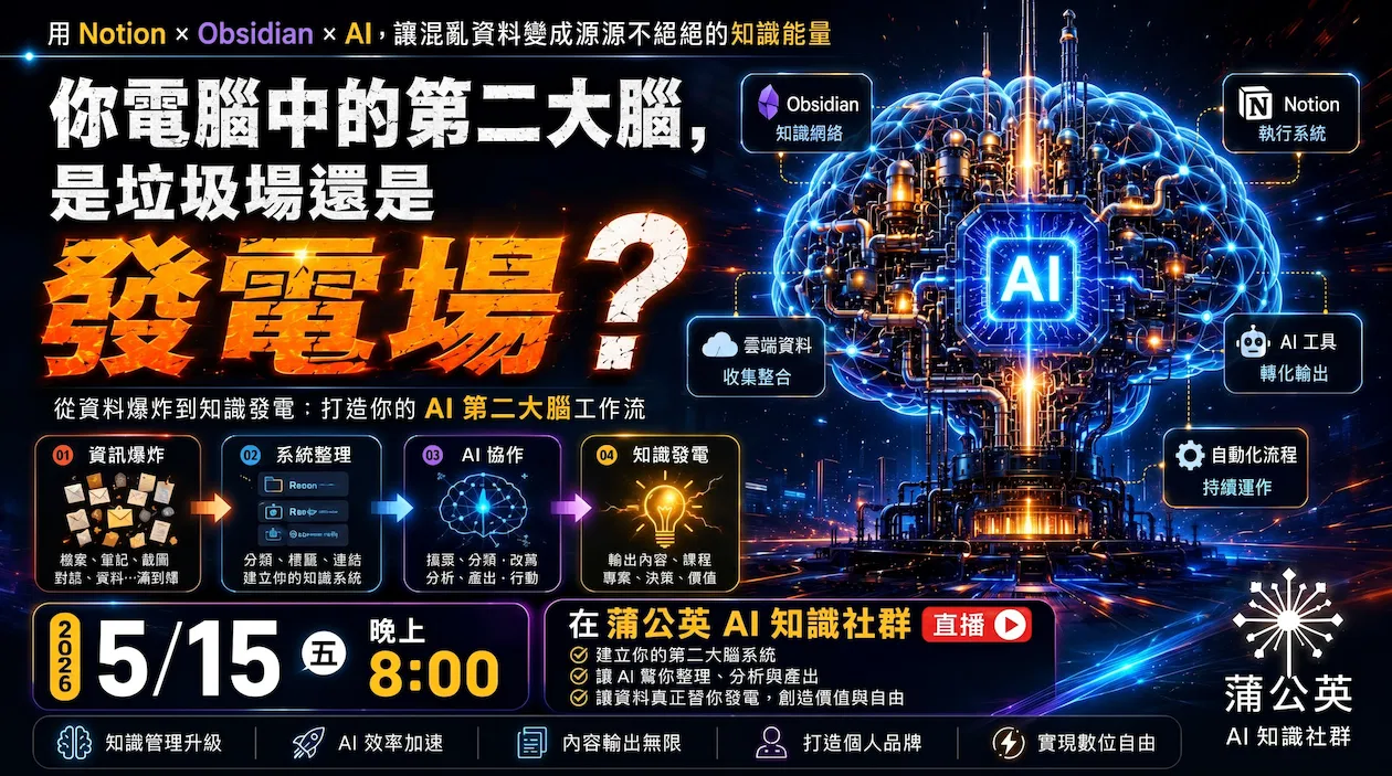 你電腦中的第二大腦,是垃圾場還是發電場?