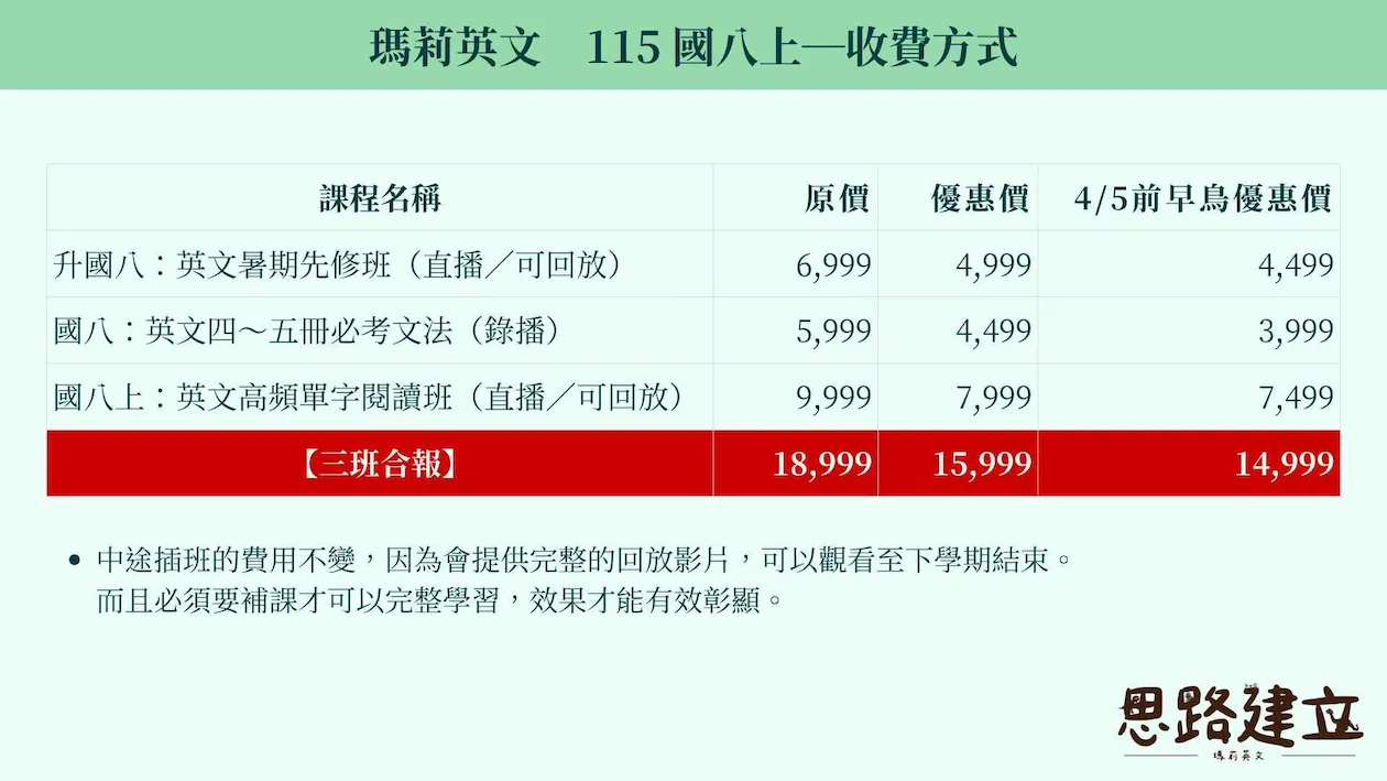 國八上：英文合報方案