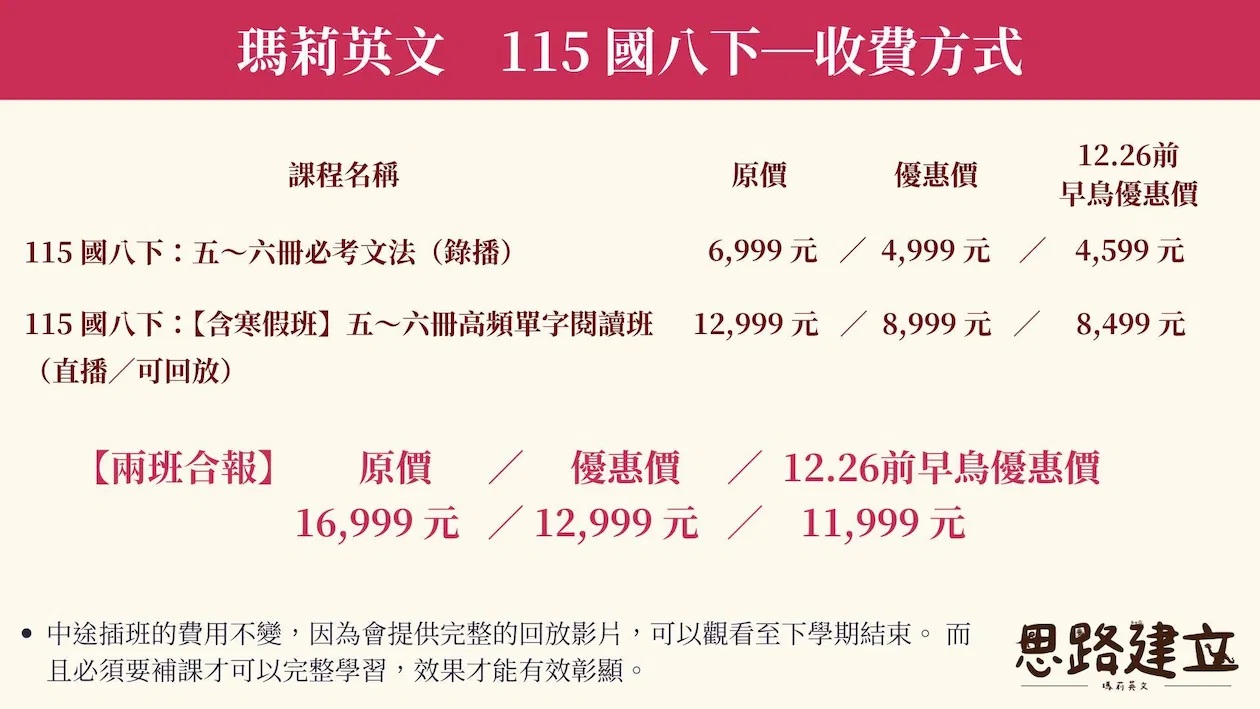 國八下：英文合報方案