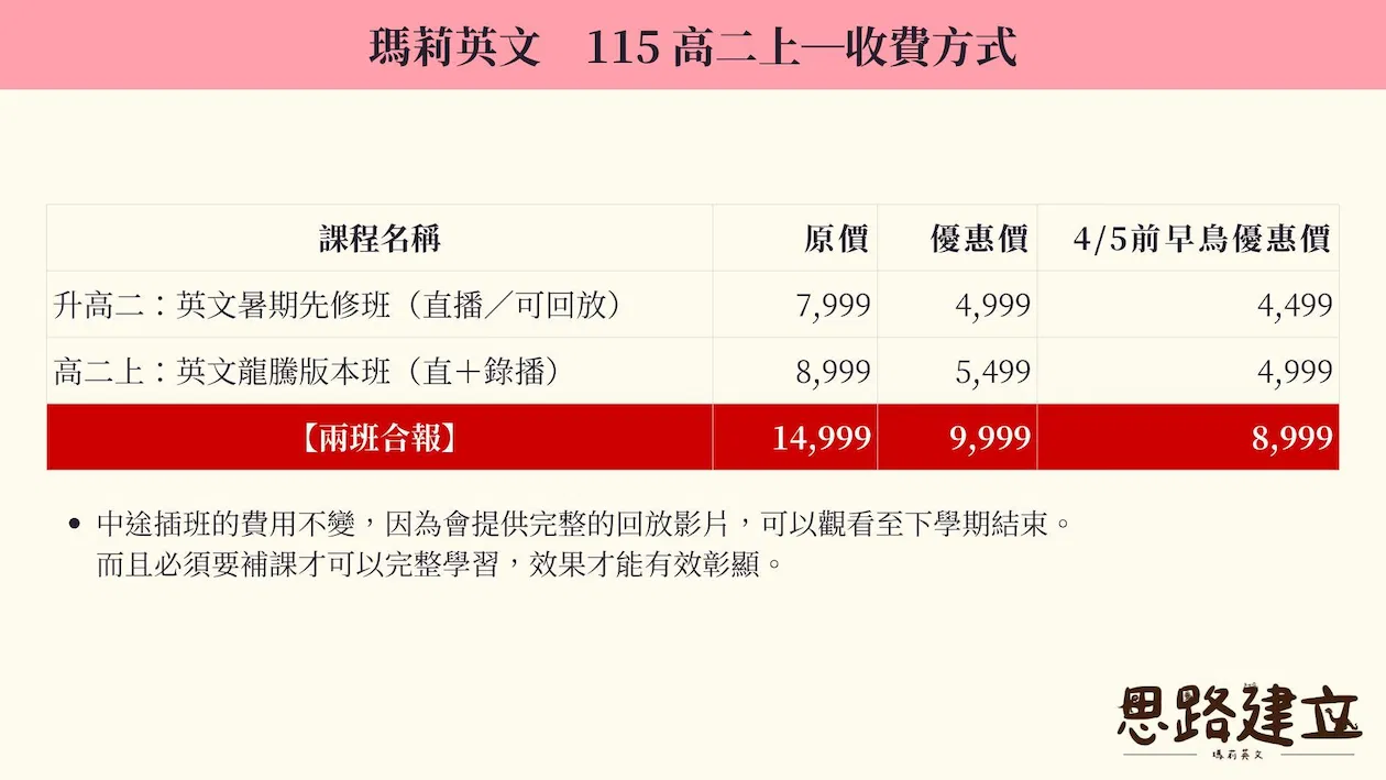 高二上：英文合報方案