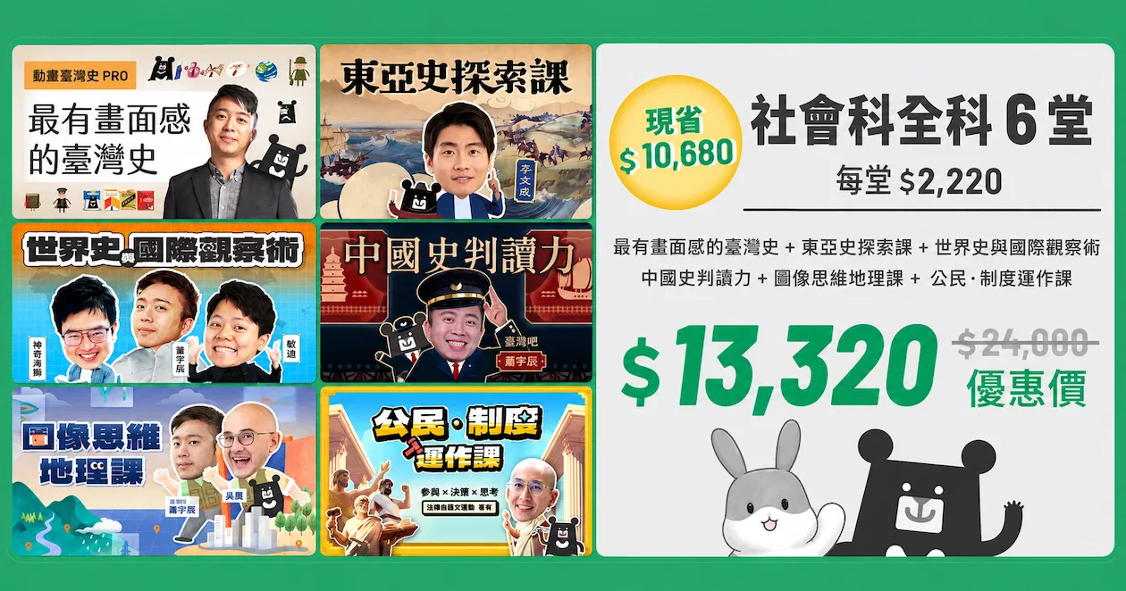 2026/10 魔法科學 團購 - 社會 6 堂合購（臺灣史、中國史、東亞史、世界史、地理、公民）原價 24,000 元