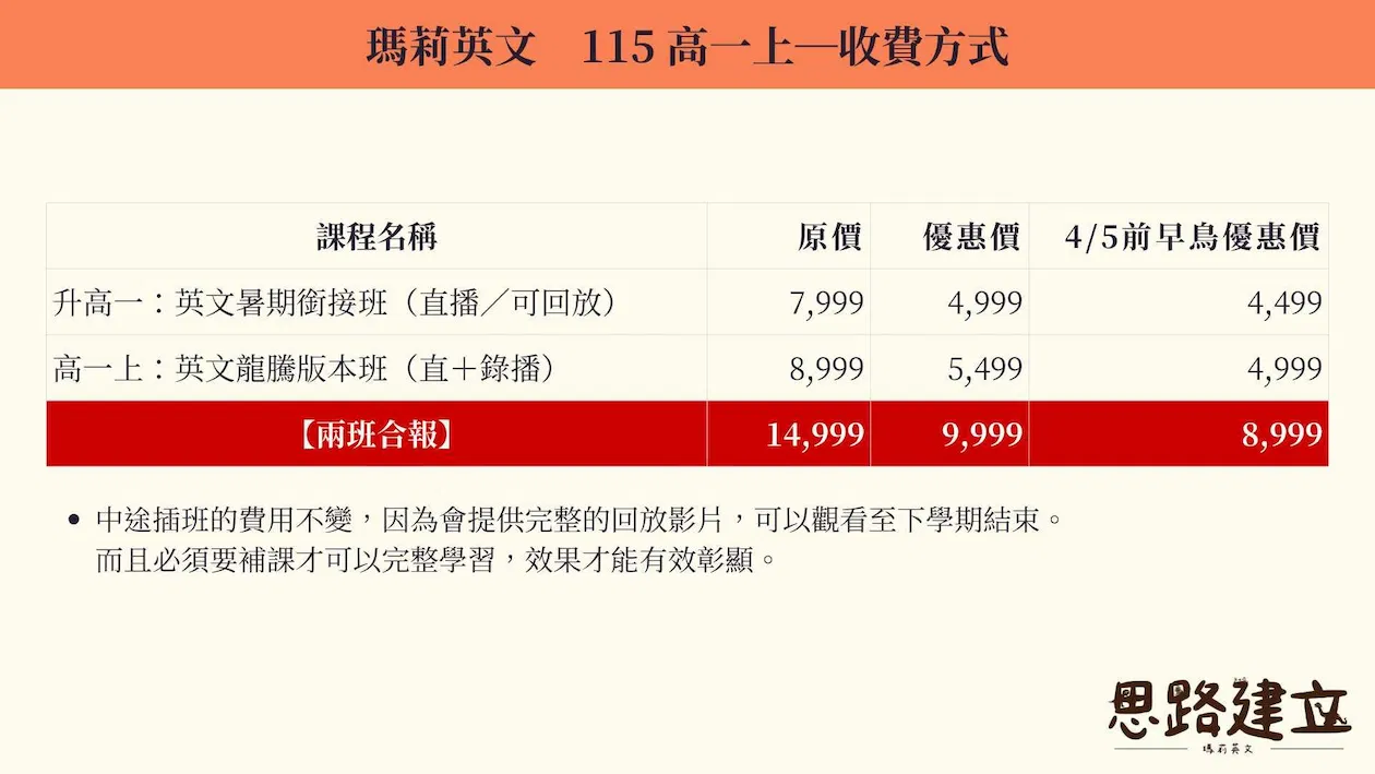 高一上：英文合報方案