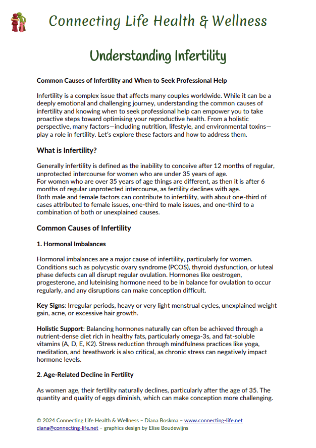 Understanding Infertility