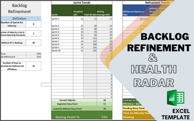 BACKLOG REFINEMENT AND HEALTH RADAR