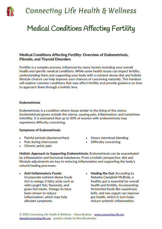 Medical Conditions Affecting Fertility
