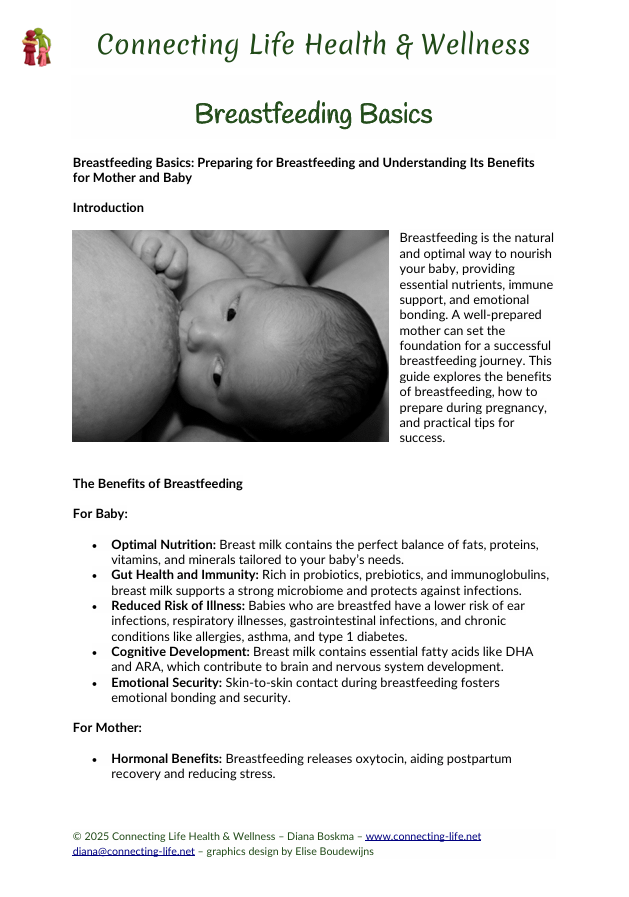 Breastfeeding Basics