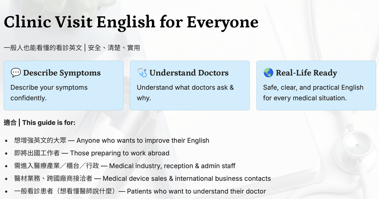 Clinic Visit English for Everyone|一般看診英文