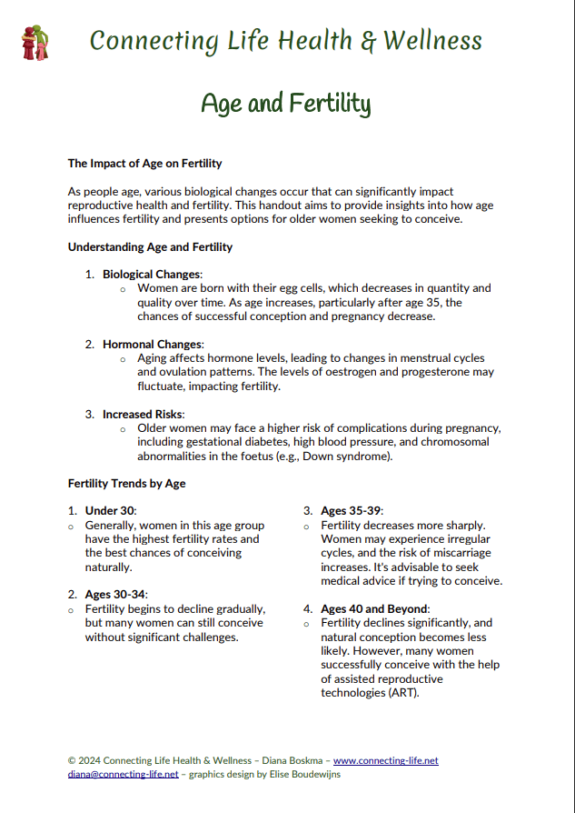 Age and Fertility