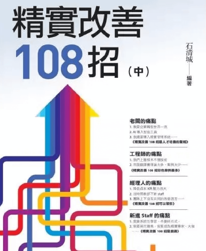 精實改善108招(中)