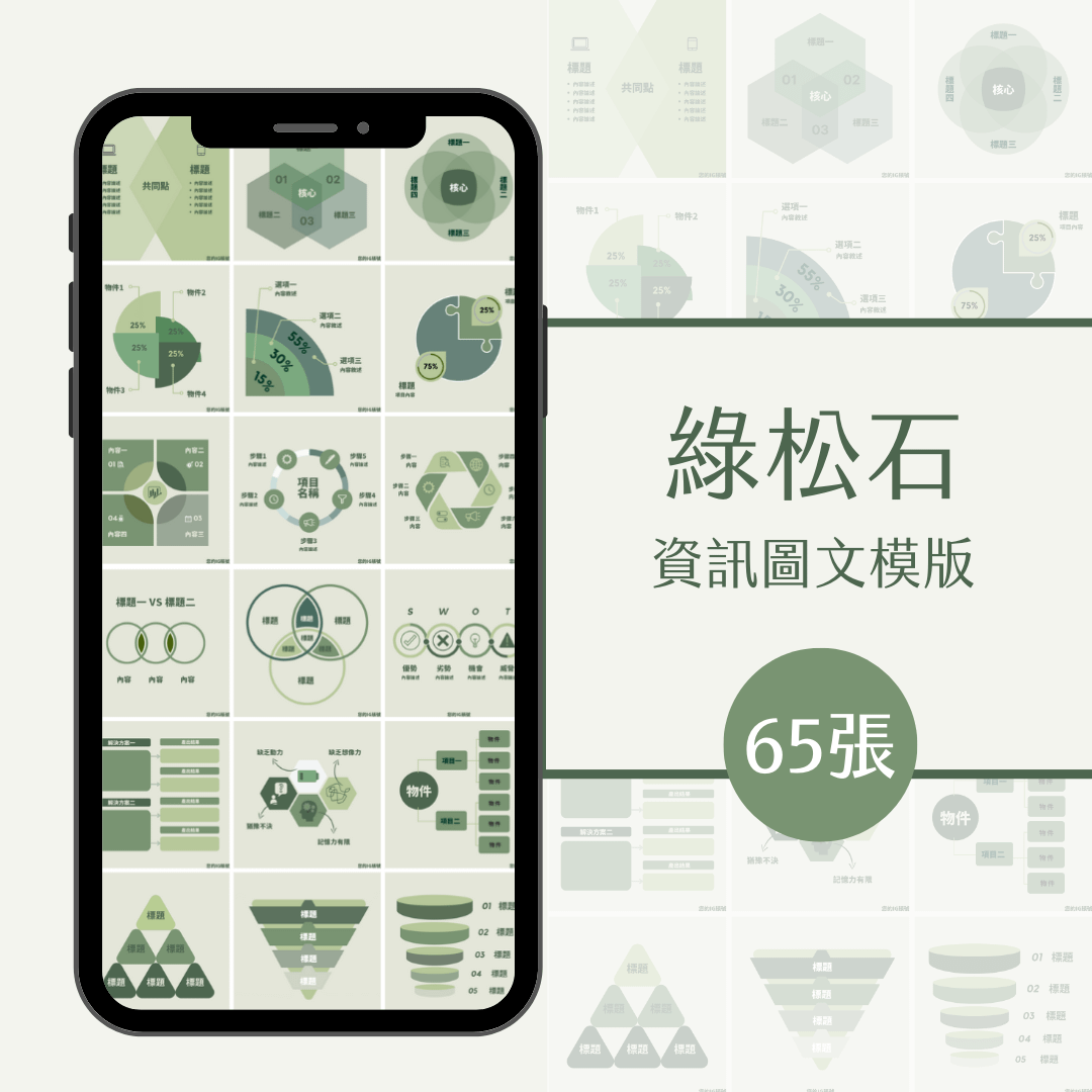綠松石-資訊圖文模版-65張-Canva-FB-IG