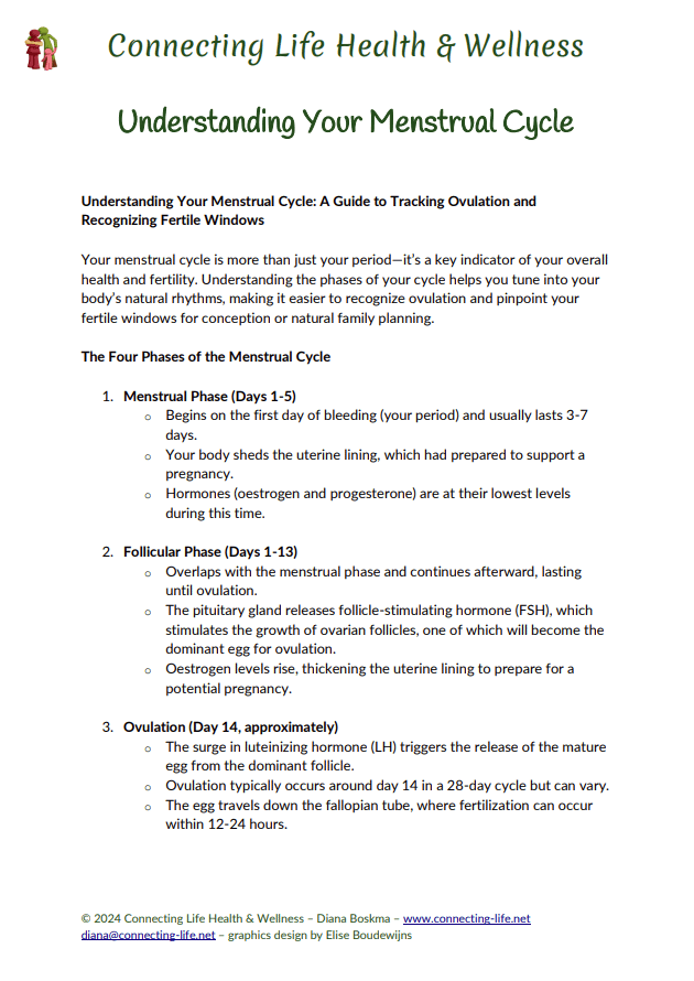 Understanding Your Menstrual Cycle