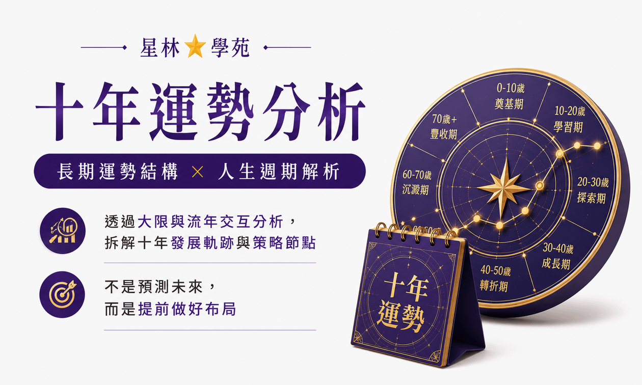 十年運勢分析