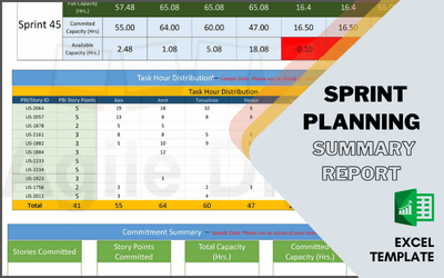 SPRINT PLANNING SUMMARY-REPORT TEMPLATE